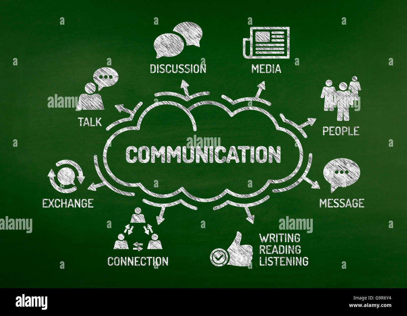 Grafico di comunicazione con le parole chiave e le icone sulla lavagna Foto Stock