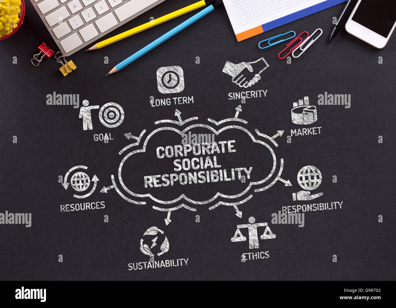 La responsabilità sociale delle imprese grafico con le parole chiave e le icone sulla lavagna Foto Stock