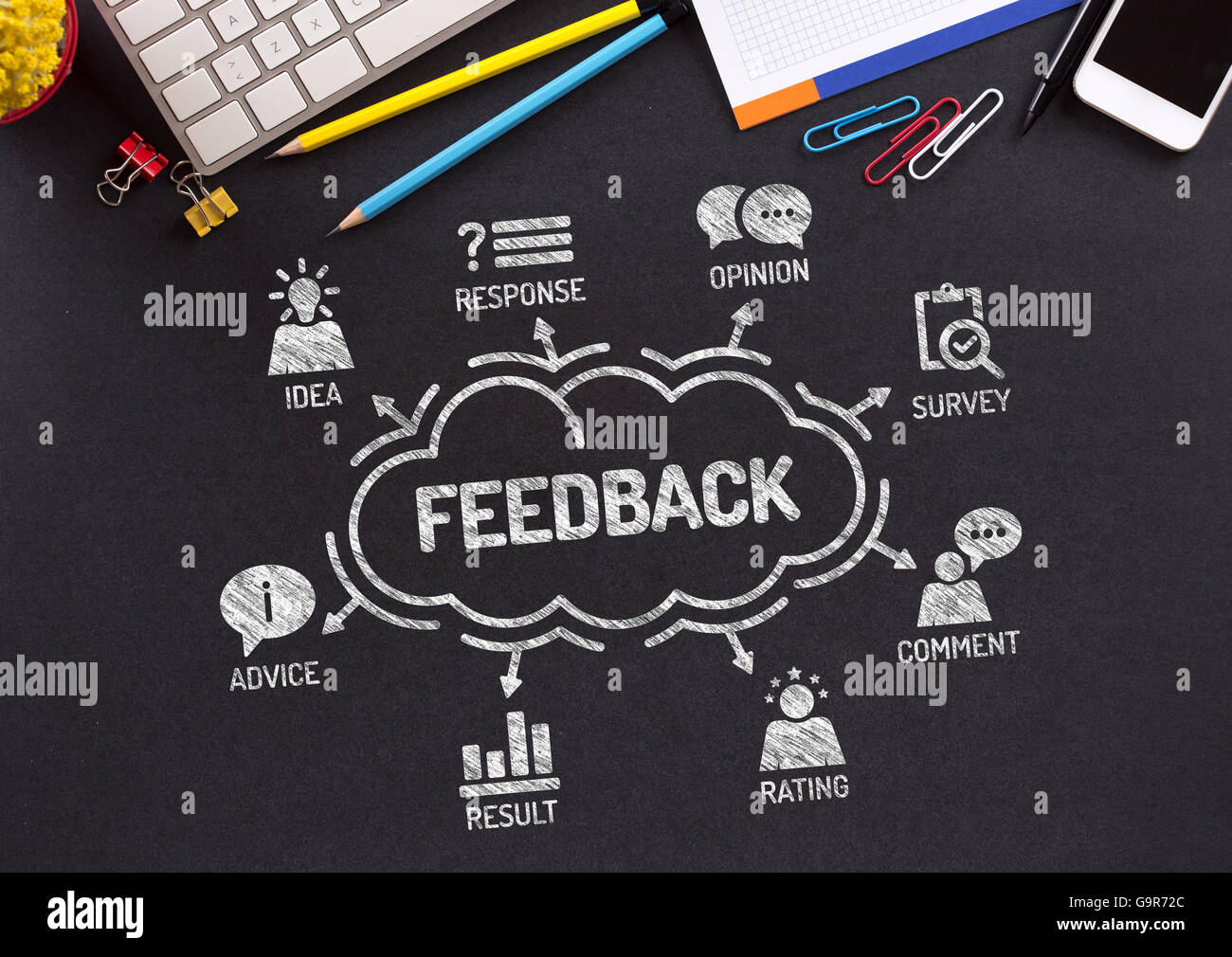 Il feedback grafico con le parole chiave e le icone sulla lavagna Foto Stock