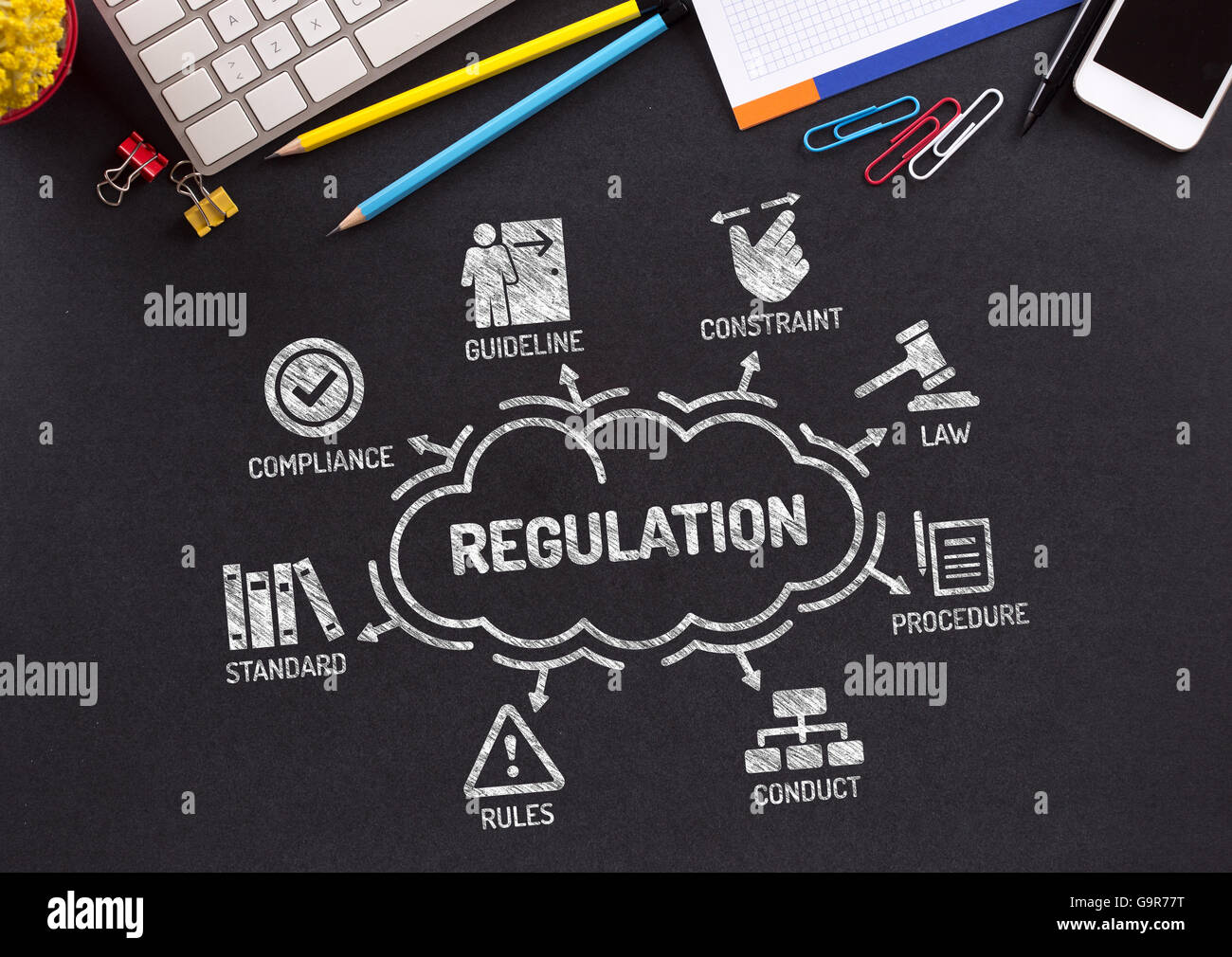 Regolamenti grafico con le parole chiave e le icone sulla lavagna Foto Stock