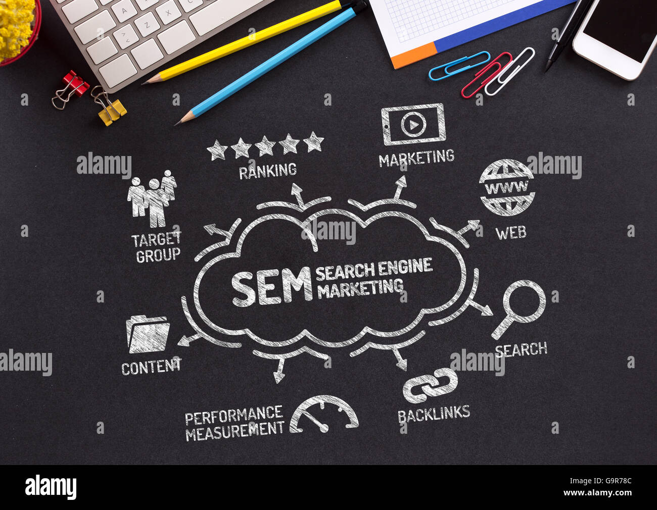 SEM Search Engine Marketing grafico con le parole chiave e le icone sulla lavagna Foto Stock