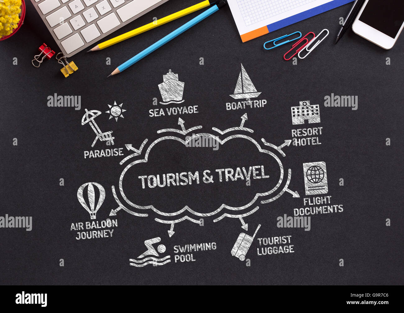 Turismo e Viaggi grafico con le parole chiave e le icone sulla lavagna Foto Stock
