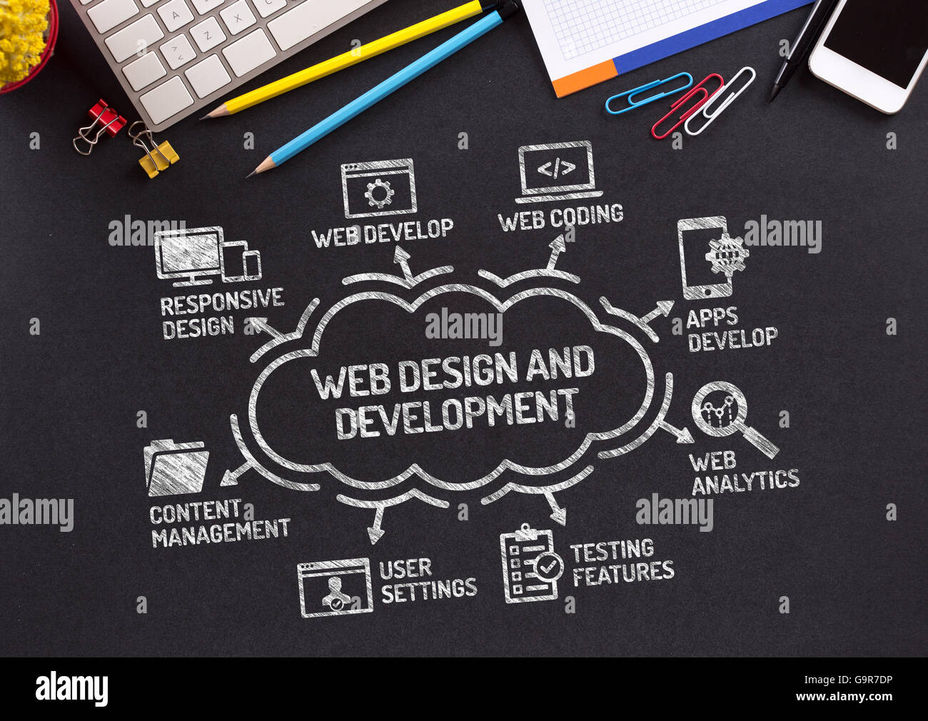 Web Design e sviluppo grafico con le parole chiave e le icone sulla lavagna Foto Stock