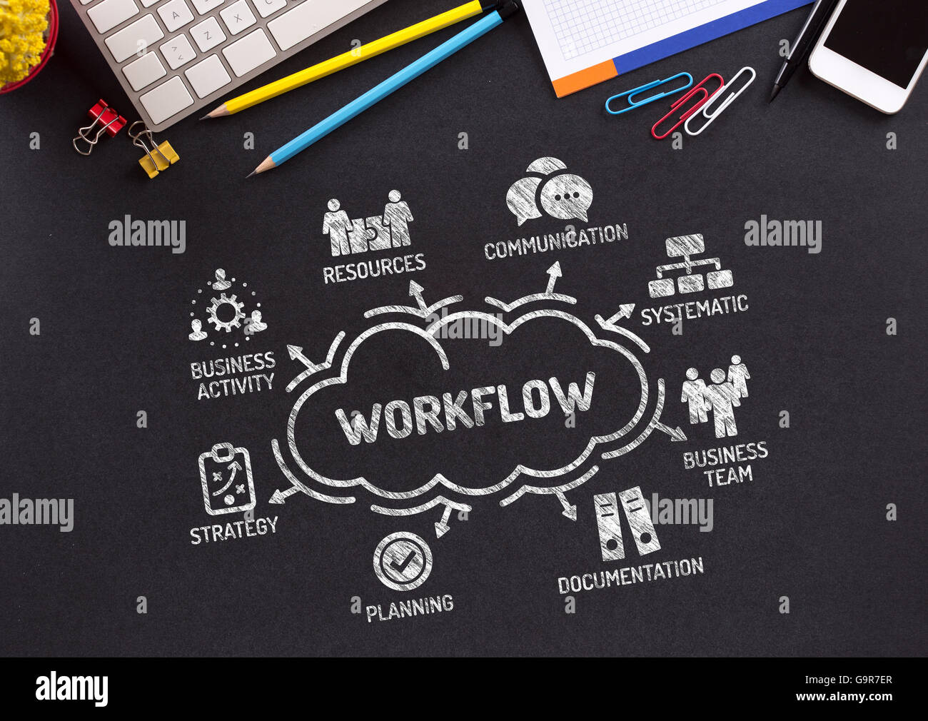 Diagramma del flusso di lavoro con le parole chiave e le icone sulla lavagna Foto Stock