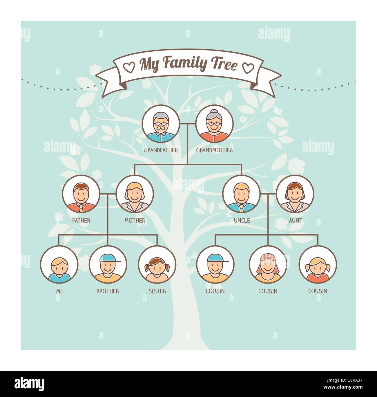 Vintage albero genealogico con membri avatar, genealogia e concetto di parentela Illustrazione Vettoriale