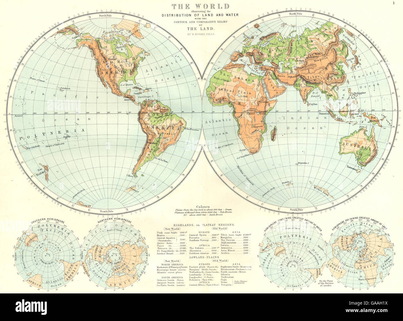 Mondo: illustrante land & distribuzione dell'acqua; i contorni in rilievo, 1881 mappa vecchia Foto Stock