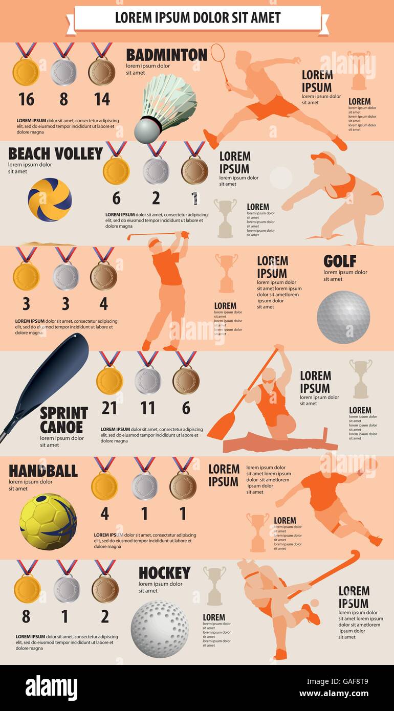 Infographics mostra sei tipi di sport, breve descrizione dello sport, il grande vincitore di medaglie e alcune informazioni in più. Illustrazione Vettoriale