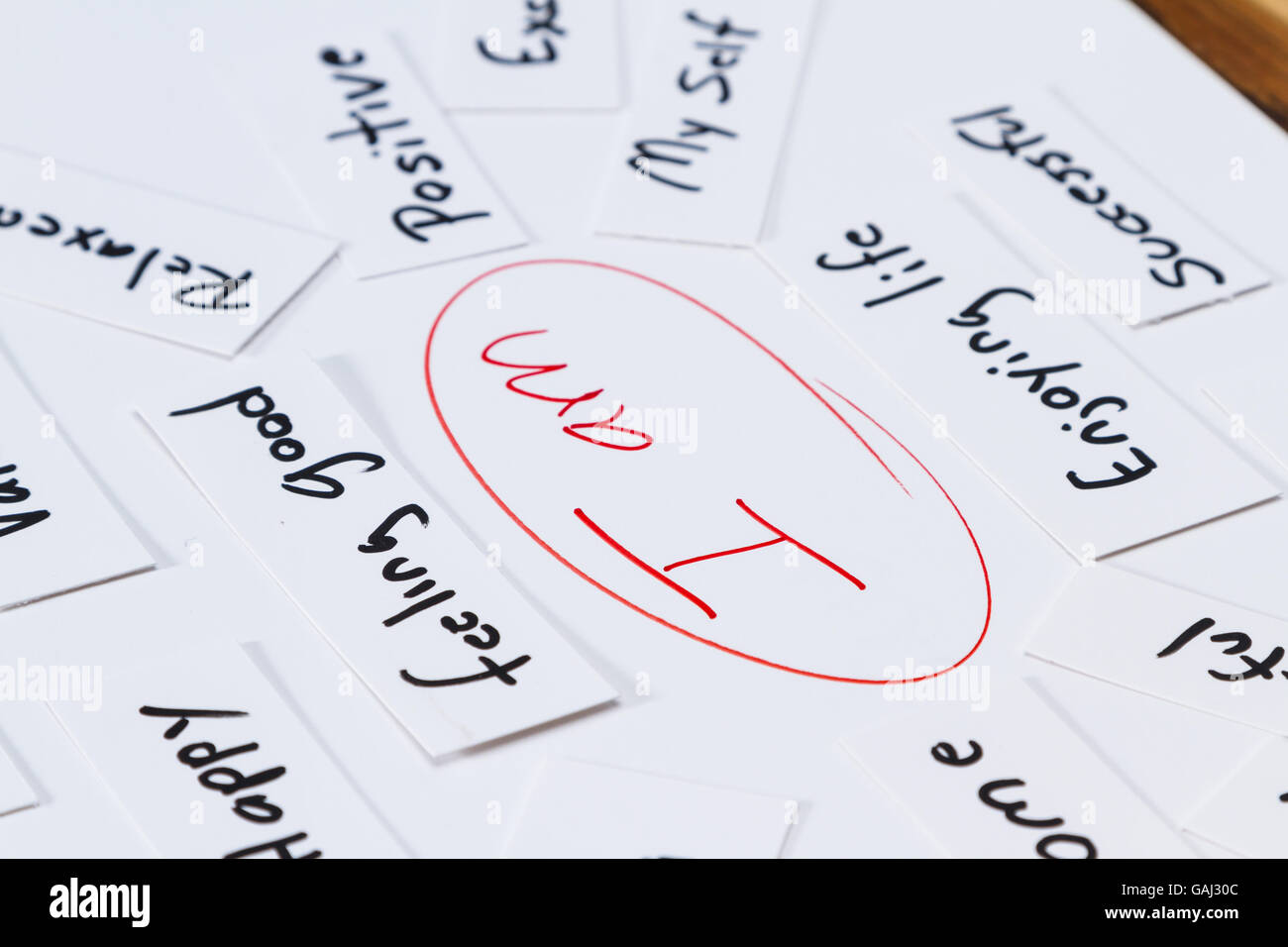 Self Help Concetto di immagine utilizzando le parole sono io e aggiunta di idee positive e concetti Foto Stock