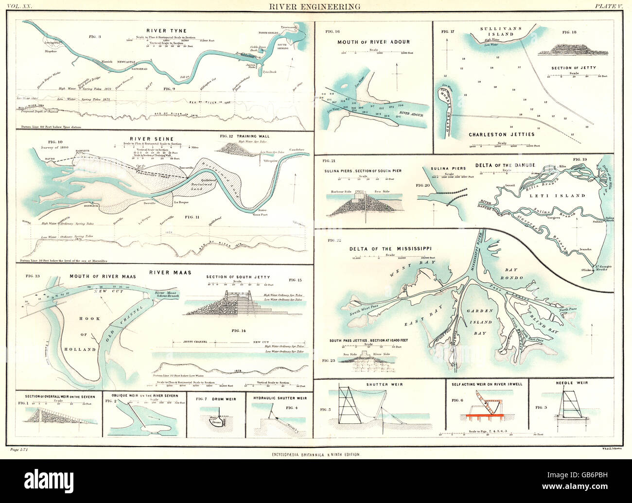 Ingegneria Fluviale: Tyne Adour Senna Danubio Maas Mississippi Charleston, 1898 Mappa Foto Stock