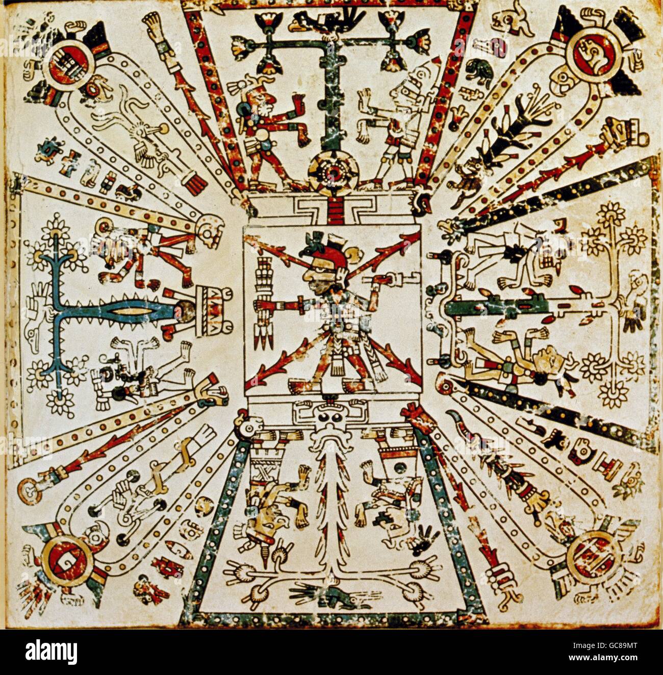 archeologia / archeologia, Mixtec, immagine dell'universo, illuminazione da un codice, circa 1200 DC, Museo Liverpool, Mixteca, Medio America, Messico, indiani, gruppi etnici, etnologia, folklore, guerriero, demoni, piante, piante mediche, guarigione, cura, presenza, Medioevo, età, 13 ° secolo, illustrazione, illustrazioni, belle arti, storico, CEAM, medievale, ulteriori-diritti non disponibili Foto Stock