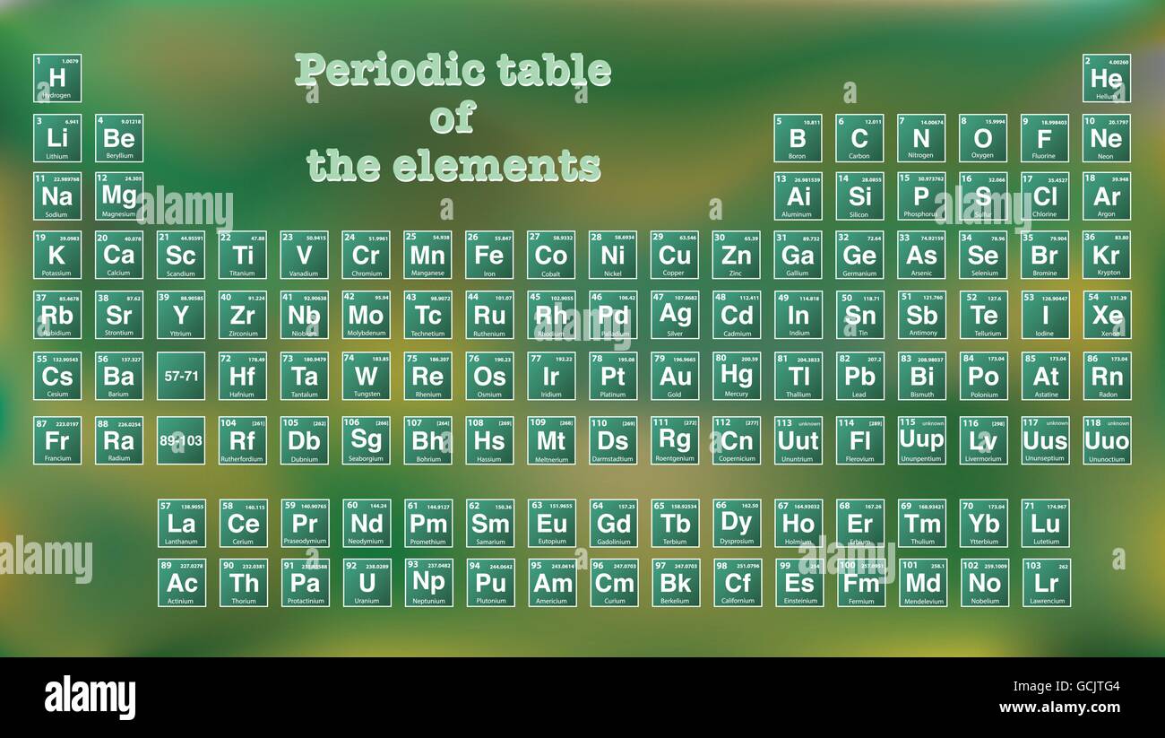 Tavola Periodica Degli Elementi Con Numero Atomico Simbolo E Peso Vettore Eps Di Illustrator