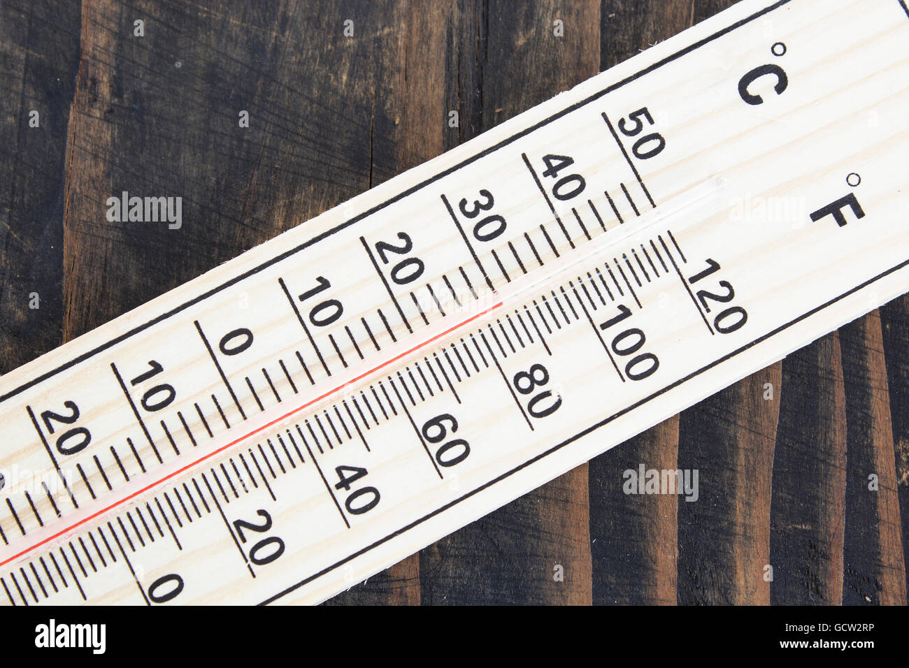 Celsius a fahrenheit immagini e fotografie stock ad alta risoluzione