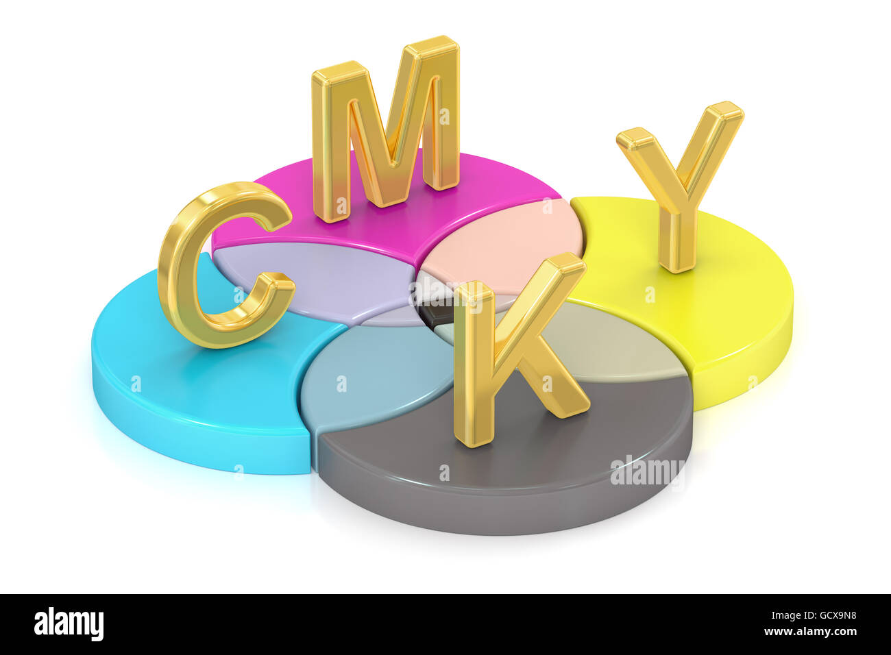Concetto di CMYK, rendering 3D isolati su sfondo bianco Foto Stock