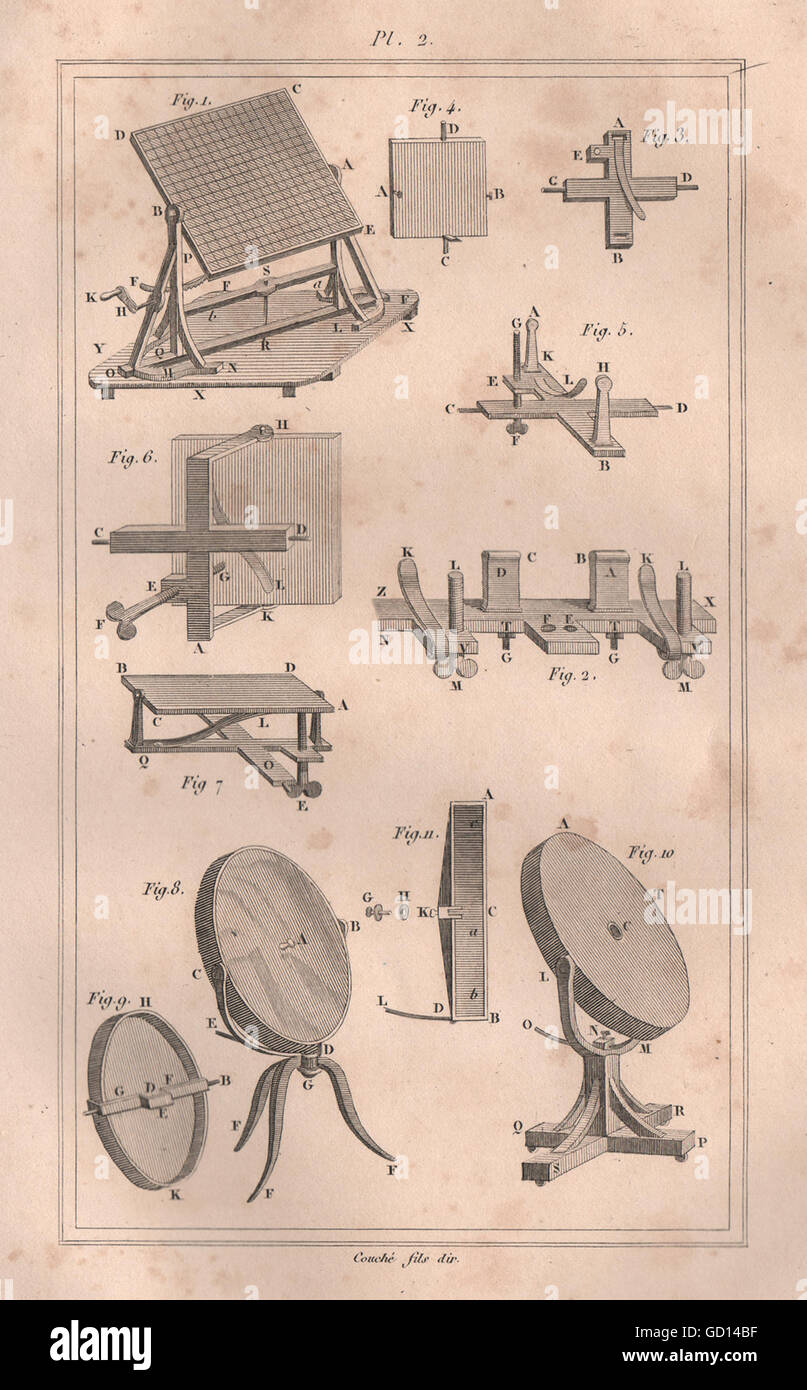 Scienza: apparecchiature scientifiche. BUFFON, antica stampa 1837 Foto Stock
