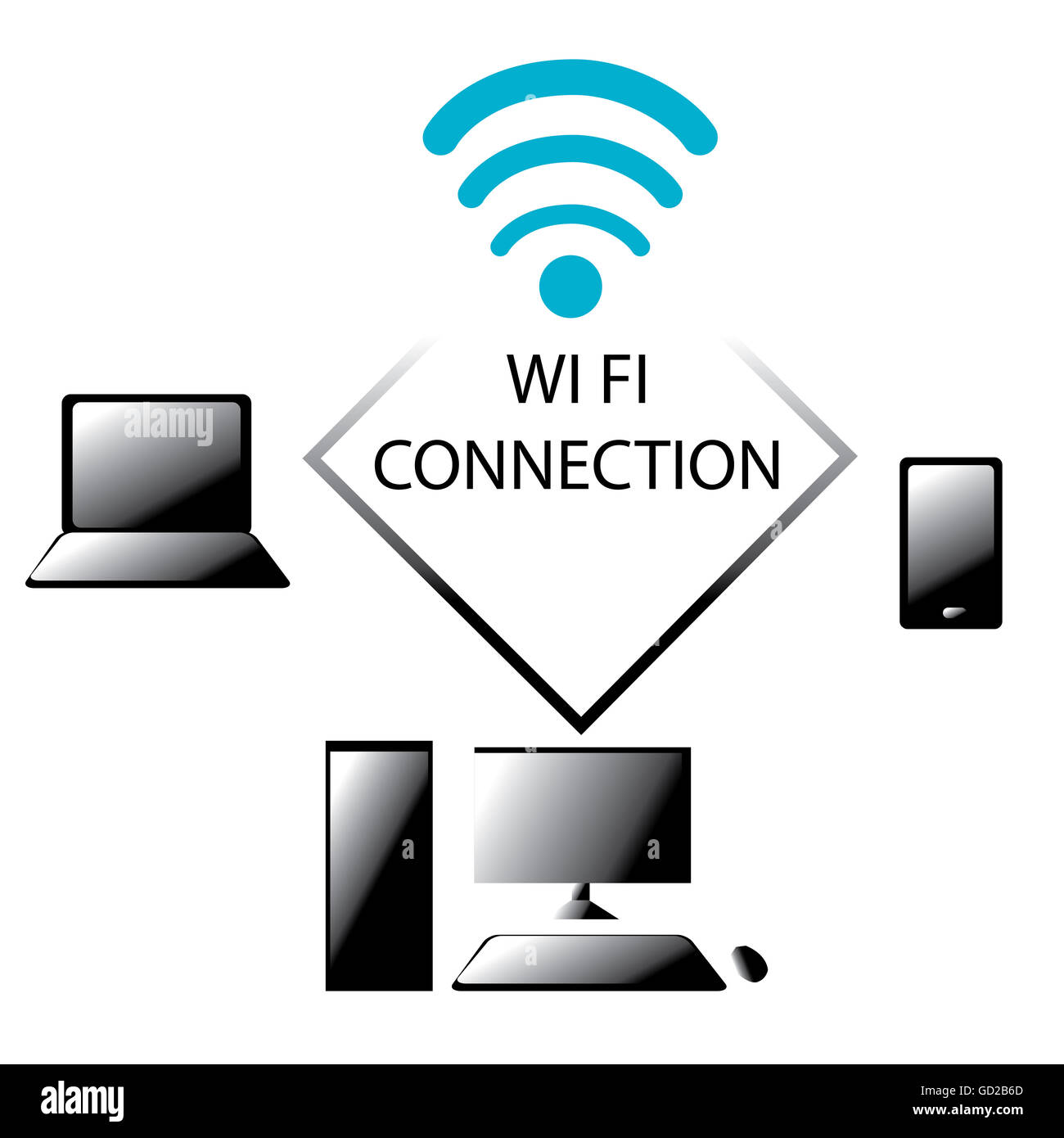 Clip-art che mostra tre diversi gadget con connessione wifi. Foto Stock