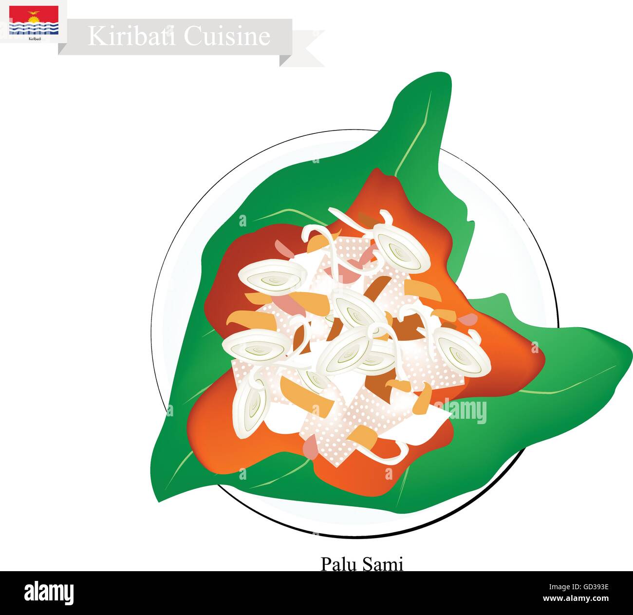 Cucina di Kiribati, illustrazione di Palu Sami tradizionali o di carne di maiale o di pollo, crema di noce di cocco, la cipolla e il curry in polvere avvolto in tar Illustrazione Vettoriale