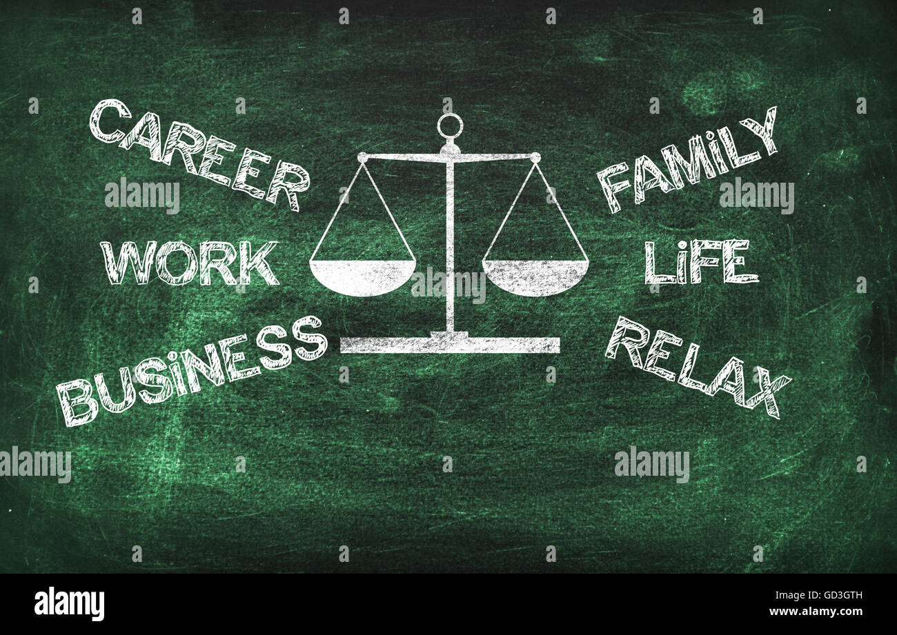 Disegno scegliere tra carriera e famiglia sul verde della scheda di Chalk Foto Stock