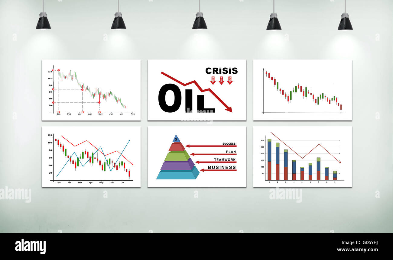 Sei poster sulla parete nella camera loft con disegno grafico del crollo dei prezzi del petrolio Foto Stock