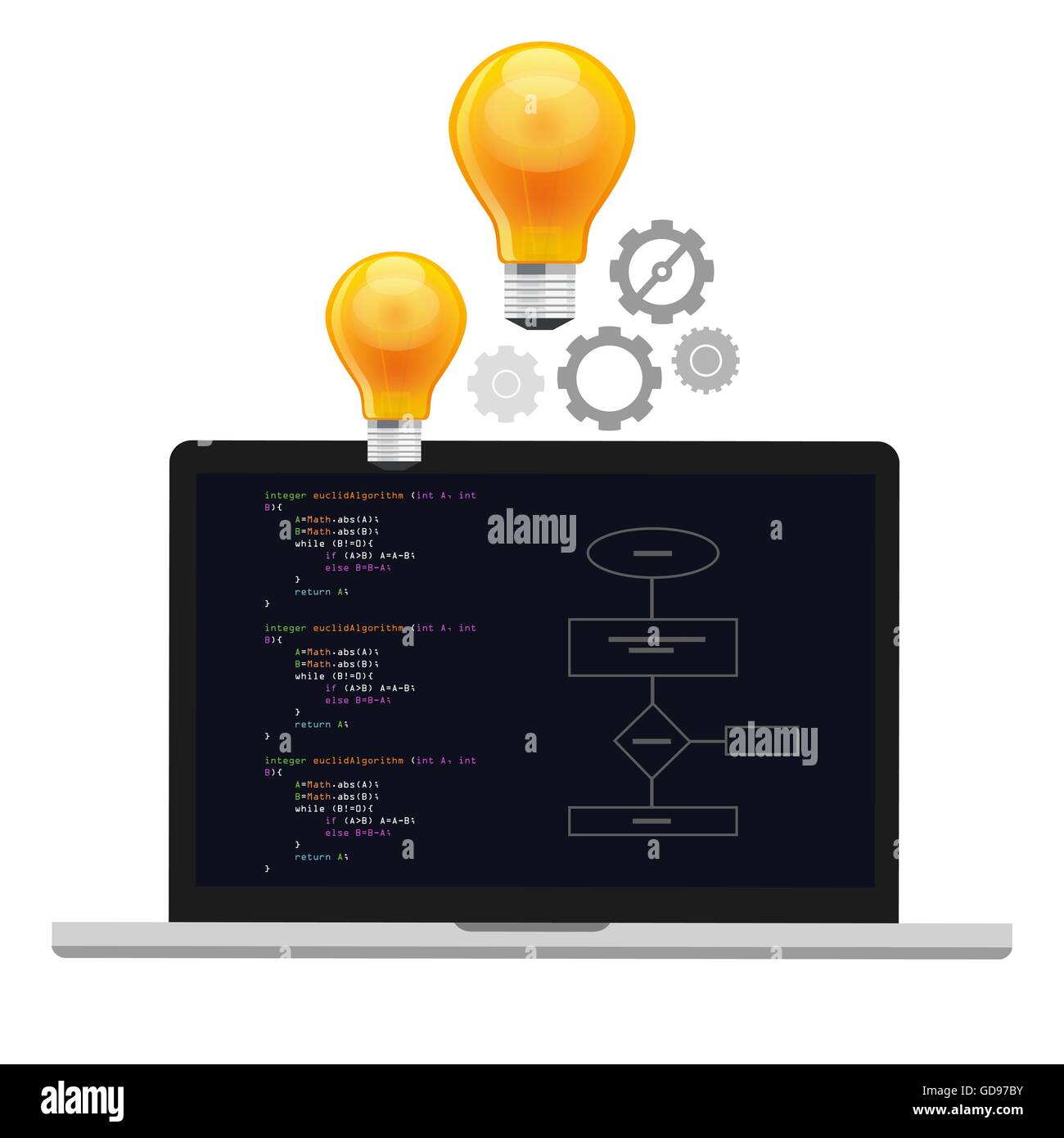 Algoritmo del computer proramming Illustrazione Vettoriale