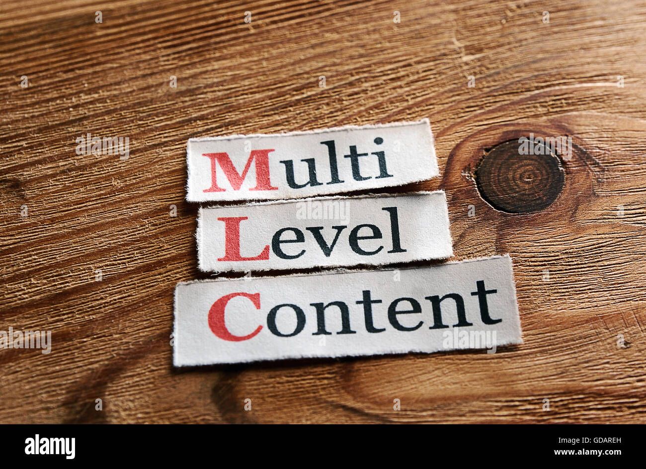 MLC - multi livello il contenuto scritto su carta su sfondo di legno Foto Stock