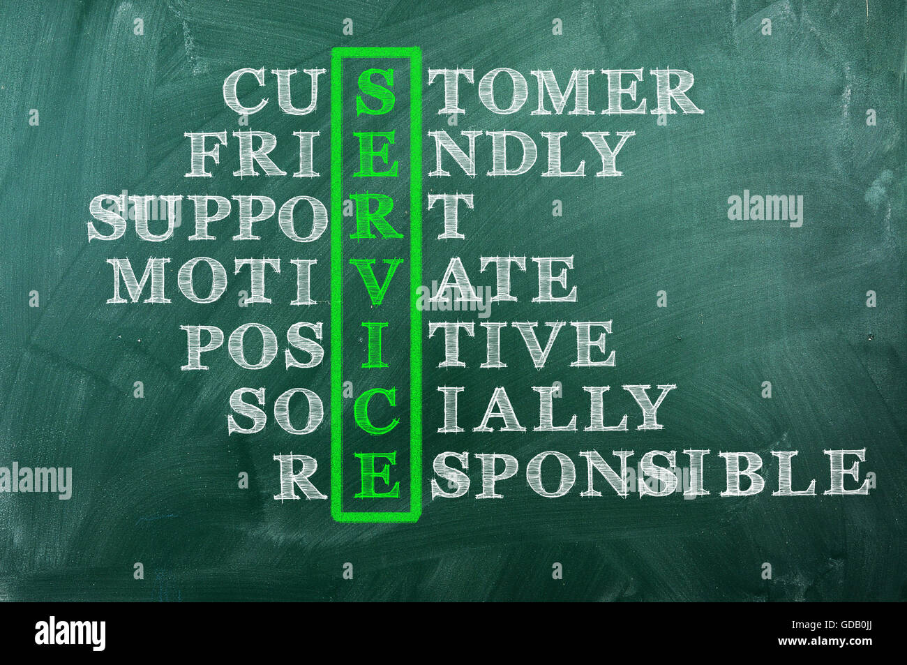 Servizio clienti concetto sulla lavagna-cliente amichevole supporto ,socialmente responsabile Foto Stock
