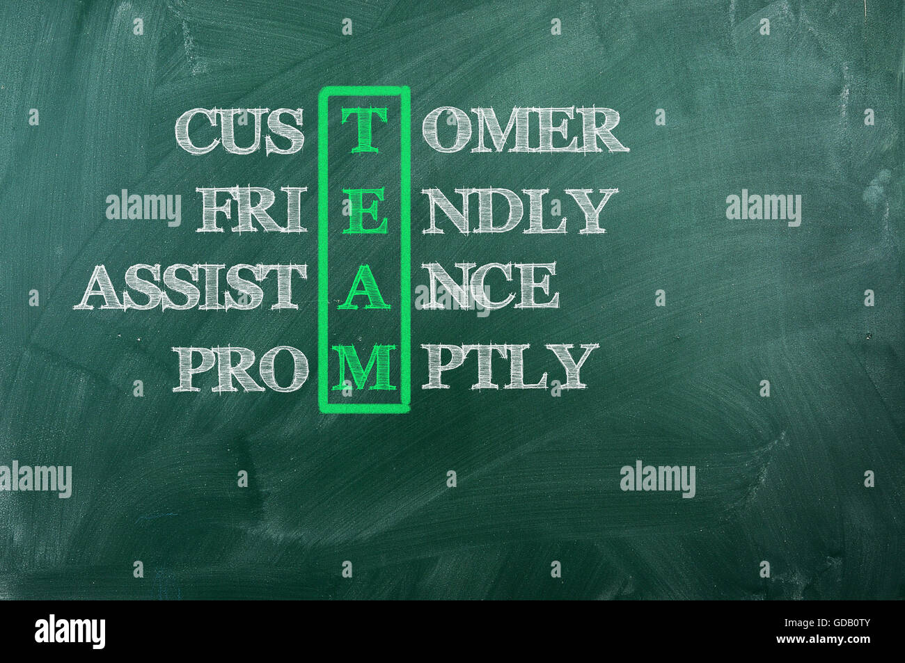 Acronum del Team - Il cliente ,Frendly ,supporto, prontamente Foto Stock