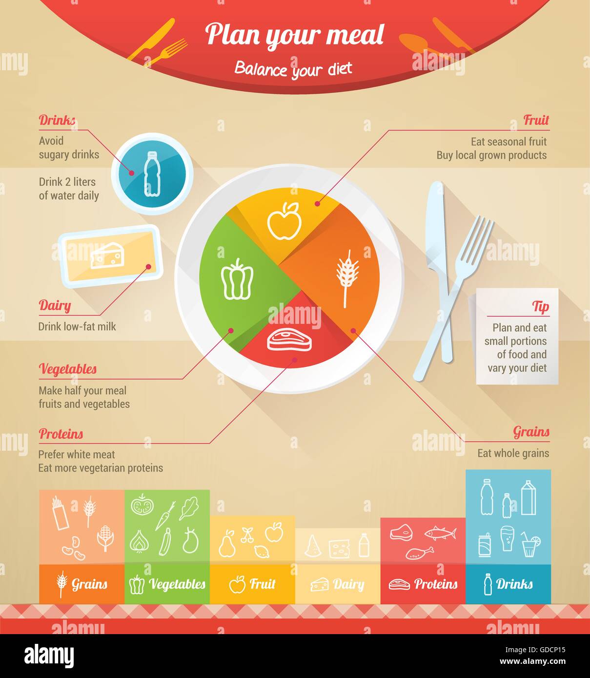 Pianificare il vostro pasto una infografica con lavastoviglie, grafico e icone, il cibo sano e dieta concetto Illustrazione Vettoriale
