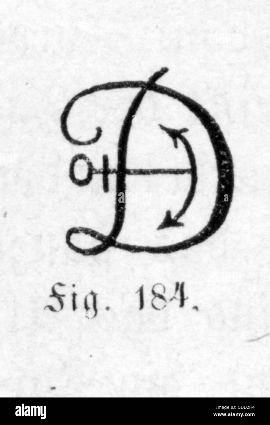 Industria, porcellana, etichette, porcellana Derby, Inghilterra, 1770 - 1784, incisione legno, circa 1865, industria, industrie, etichetta, marchi, marchio registrato, marchio, logo, logo, emblema, emblemi, XVIII secolo, Gran Bretagna, industria, porcellana, cina, chinaware, storico, storico, diritti aggiuntivi-clearences-non disponibile Foto Stock