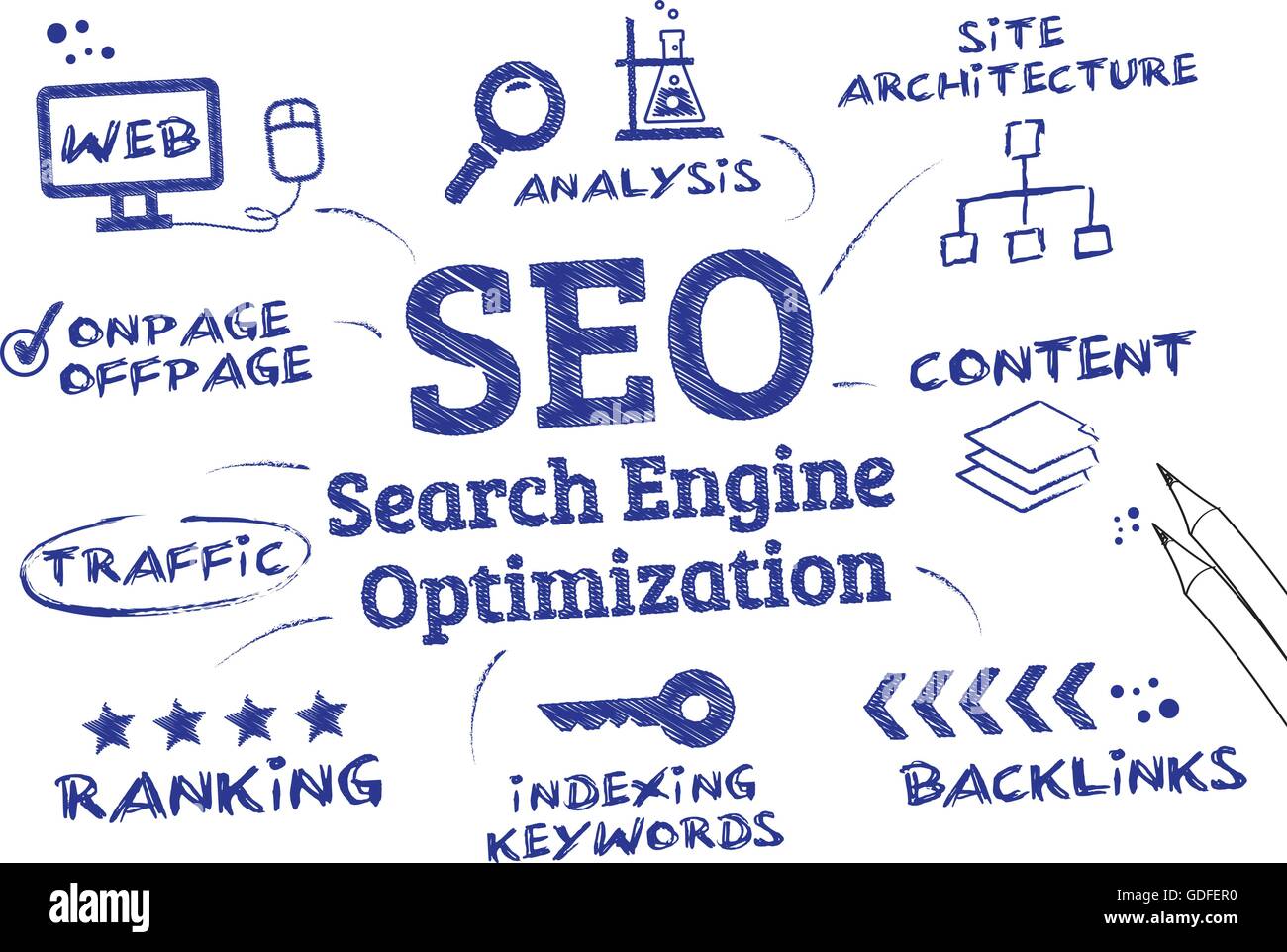 Seo - Ottimizzazione per i motori di ricerca concetto. Grafico con le parole chiave e le icone Illustrazione Vettoriale