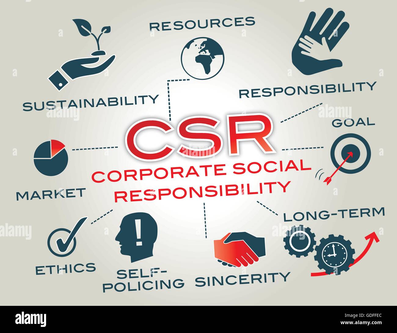 La responsabilità sociale delle imprese è una forma di corporate autoregolamentazione integrato in un modello di business Illustrazione Vettoriale