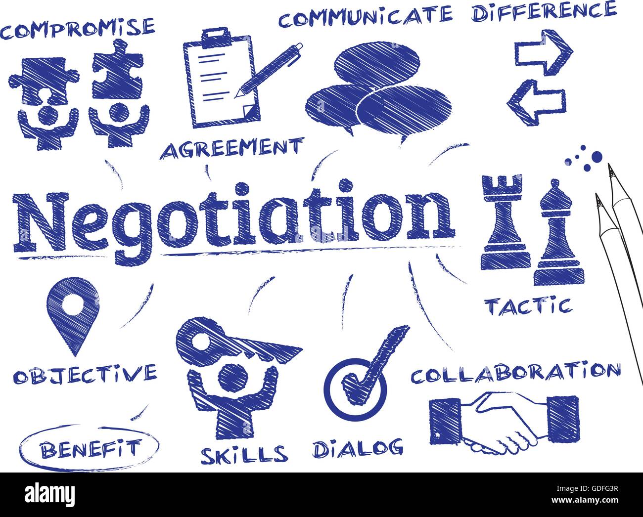 La negoziazione. Grafico con le parole chiave e le icone Illustrazione Vettoriale