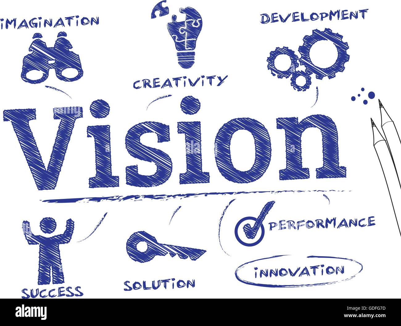 La visione. Grafico con le parole chiave e le icone Illustrazione Vettoriale