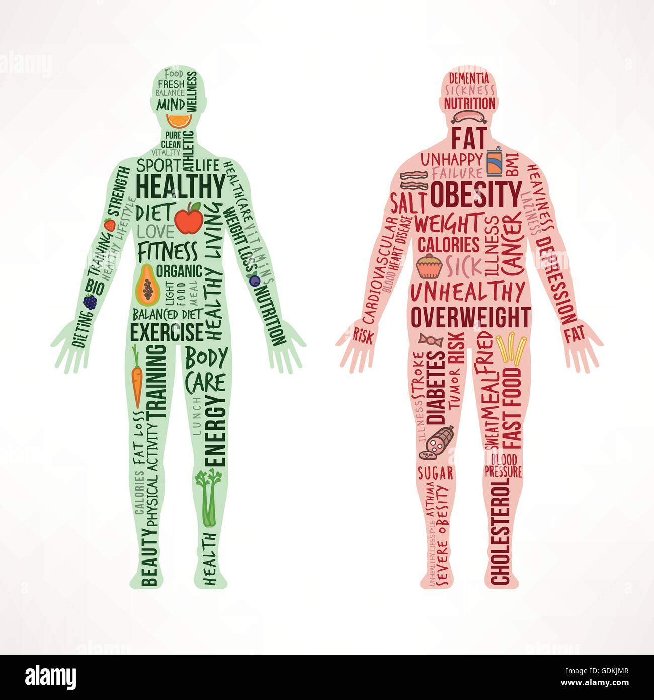 Uno stile di vita sano e uno stile di vita poco salutare confronto, sano fit in piedi accanto a un obeso corpo malato, concetti di testo e cibo ic Illustrazione Vettoriale