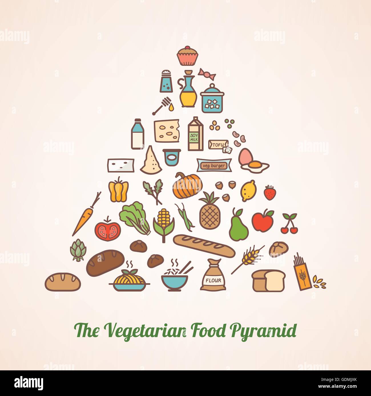La piramide del cibo vegetariano composto da icone alimentari compresi cereali, ortaggi, frutta, latte, latticini fortificati alternative e Illustrazione Vettoriale