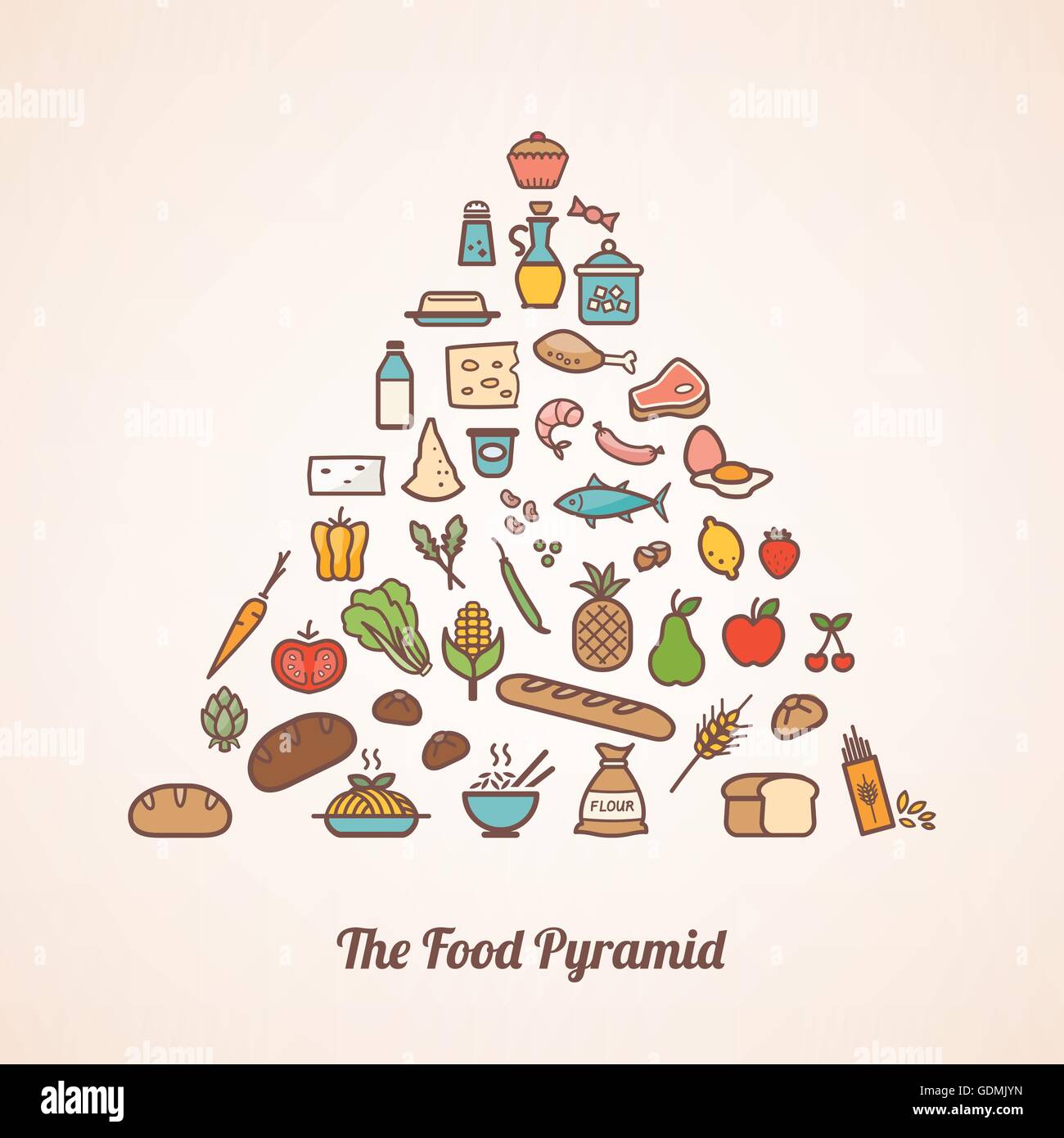 La piramide alimentare composto da icone di cibo tra cui verdure, cereali, frutta, carne, pesce, latticini e condimenti Illustrazione Vettoriale