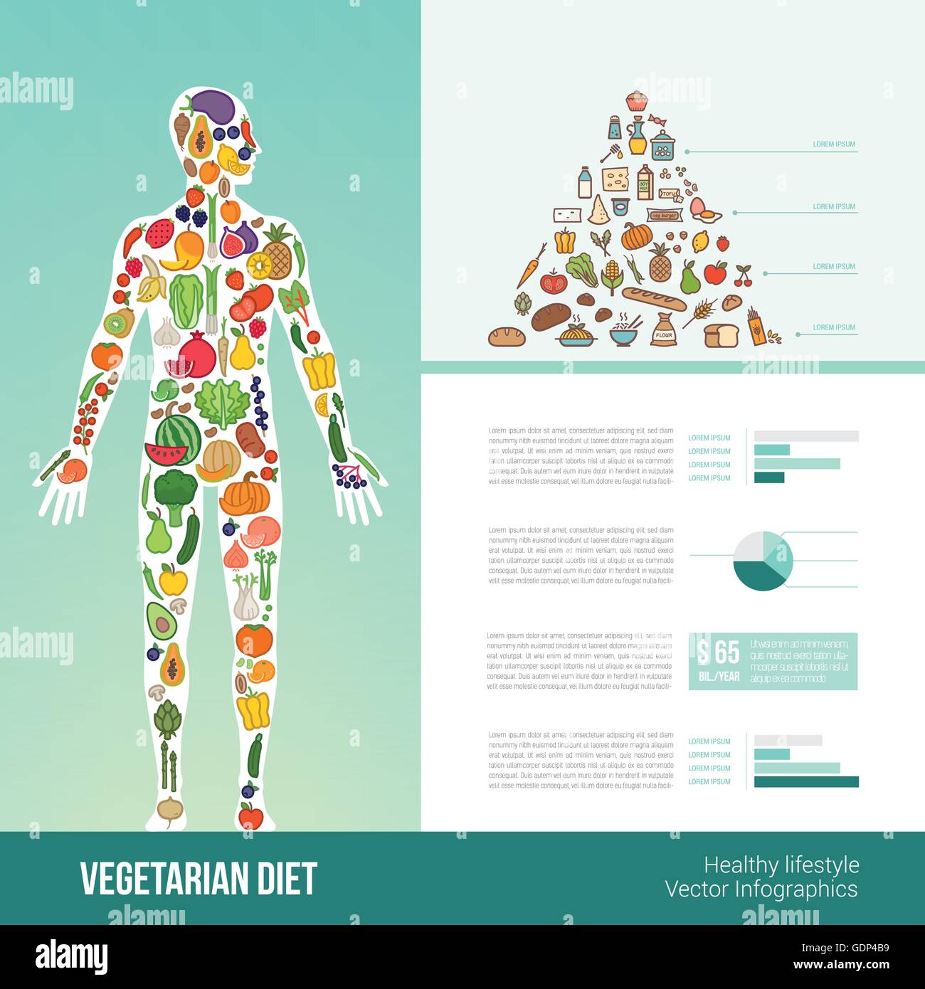 Mangiare vegetariano infographics con il corpo umano composto da verdure, piramide alimentare, testi e grafici Illustrazione Vettoriale