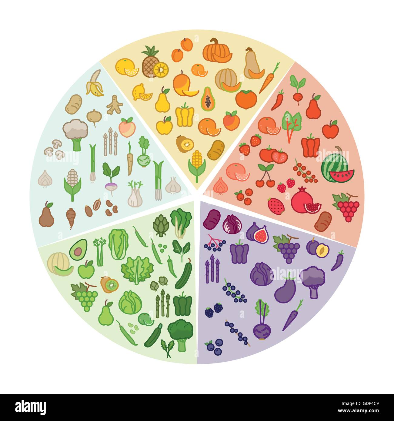 Frutta e verdura ruota colori con fette a colori su sfondo bianco, dieta e concetto di nutrizione Illustrazione Vettoriale