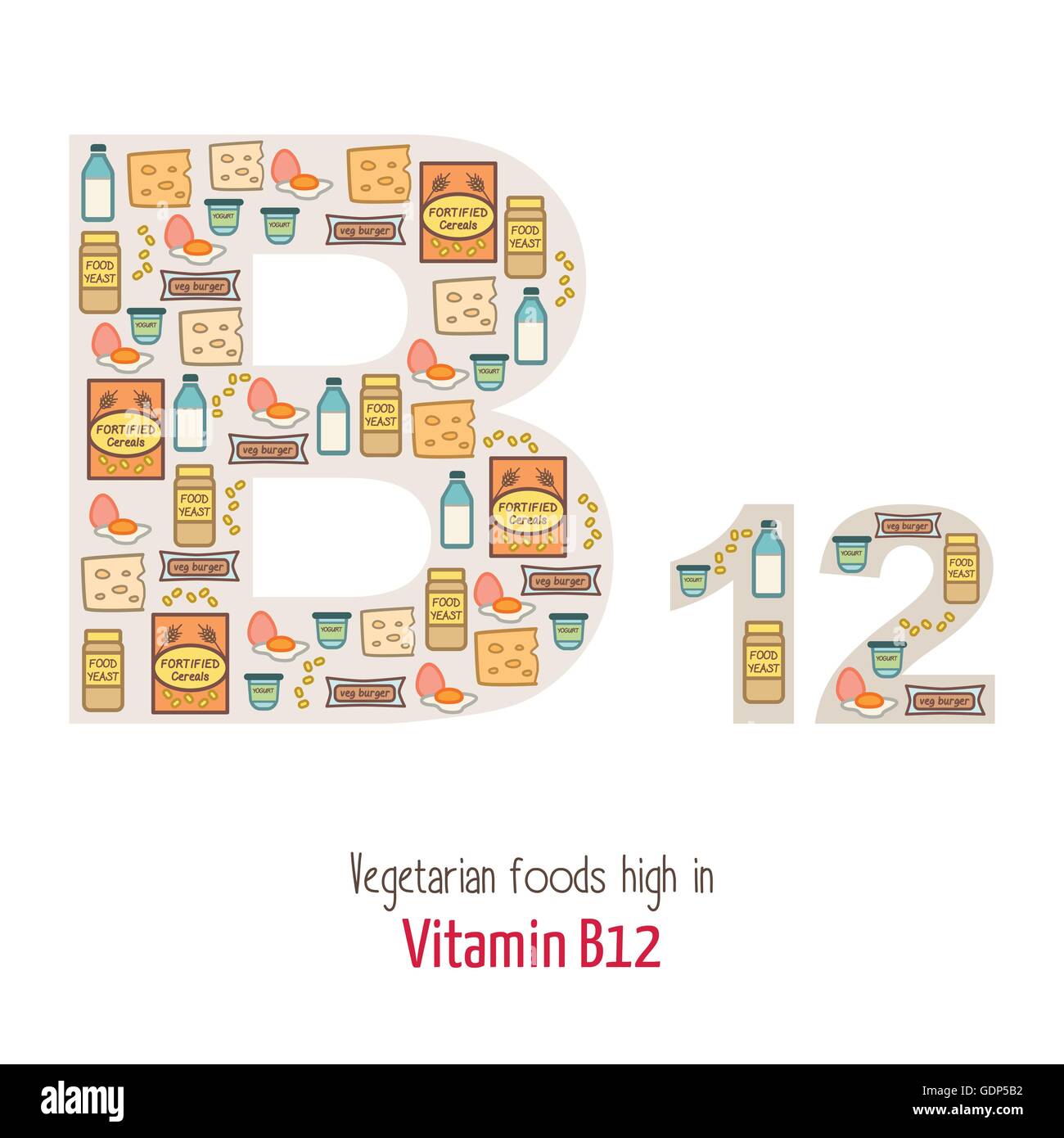 Cibi vegetariani più in alto in vitamina B12 La composizione B12 lettera forma, nutrizione e alimentazione sana nozione Illustrazione Vettoriale