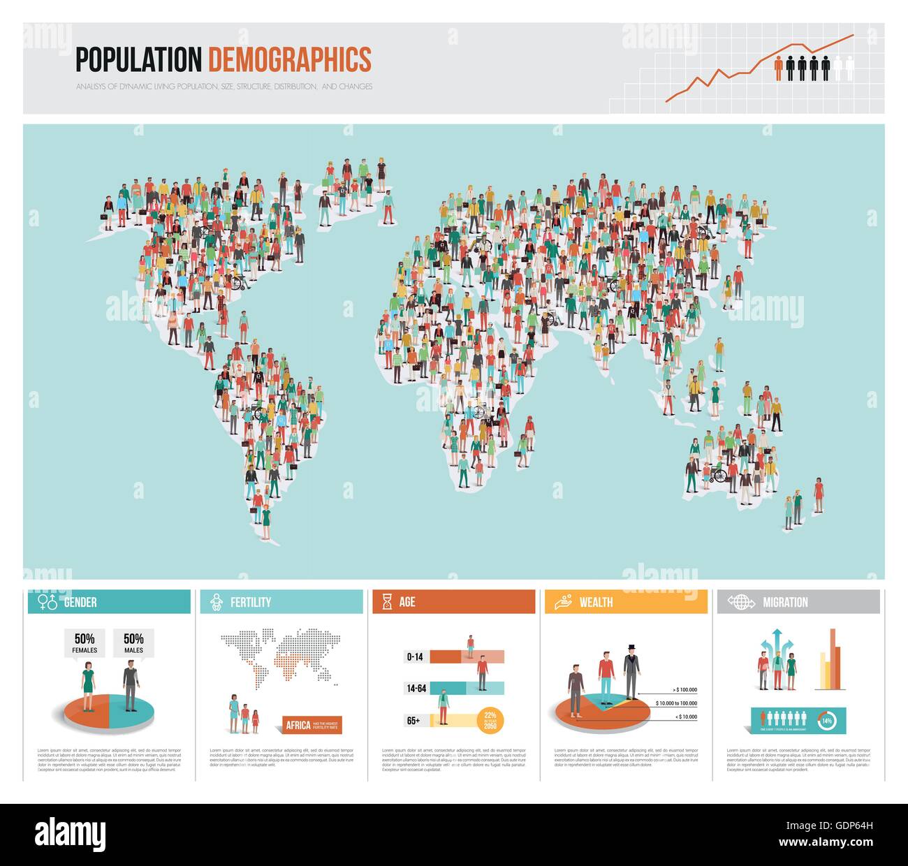 Popolazione demografia ed infografico, Mappa mondo composto di persone e statistiche, politica globale e il concetto di sociologia Illustrazione Vettoriale