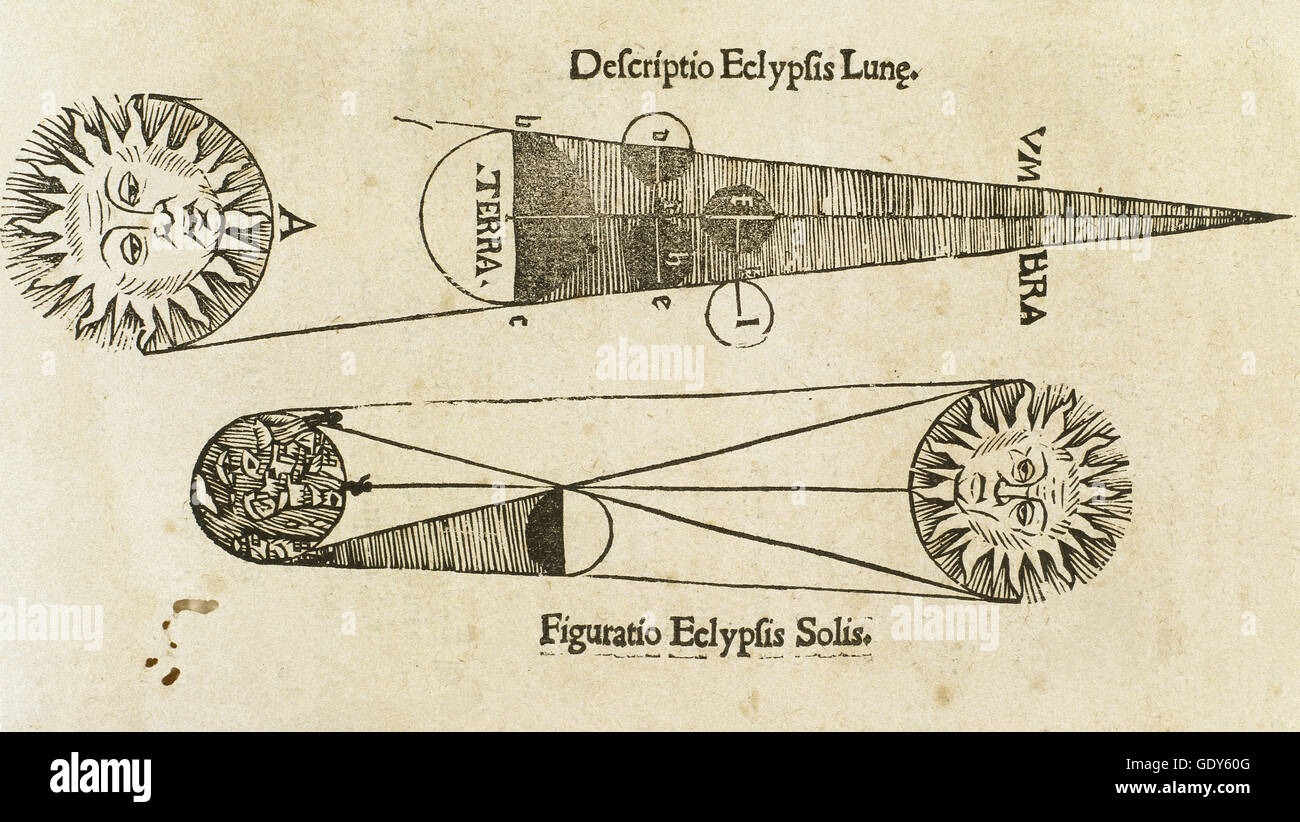 Johannes de Sacrobosco, anche Ioannis de Sacro Bosco (c. 1195- c. 1256). Lo studioso, monaco e astronomo. De Sphaera mundi, c. 1230. Introduzione medievale per gli elementi di base di astronomia. Solare e Lunar Eclipse. Incisione. Edito in Parigi, 1534. Foto Stock