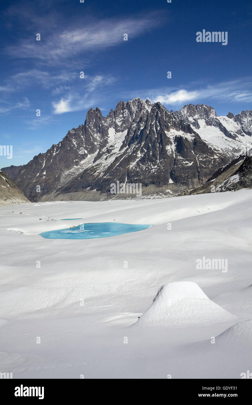 Geografia / viaggi, Francia, lago glaciale sul Mer de Glace ghiacciaio in primavera, Chamonix Mont-Blanc gamma, Additional-Rights-Clearance-Info-Not-Available Foto Stock