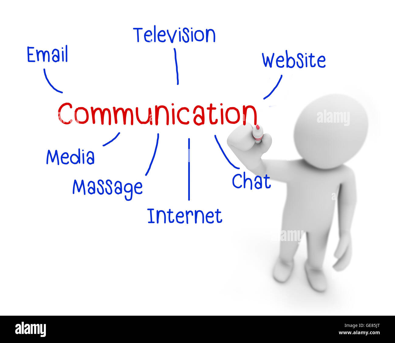 Il testo della comunicazione ,business man iscritto il concetto di comunicazione ,l'uomo spiegare gli organi di comunicazione , il rendering 3D Foto Stock