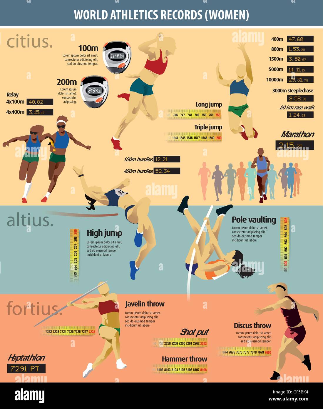 Infografico vettore con il record del mondo di atletica leggera femminile. Illustrazione Vettoriale