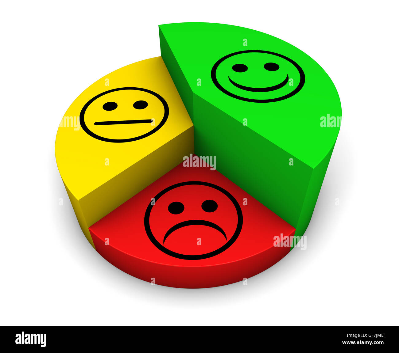 Il feedback del cliente e di affari di esperienza di grafico a torta concetto 3D'illustrazione. Foto Stock