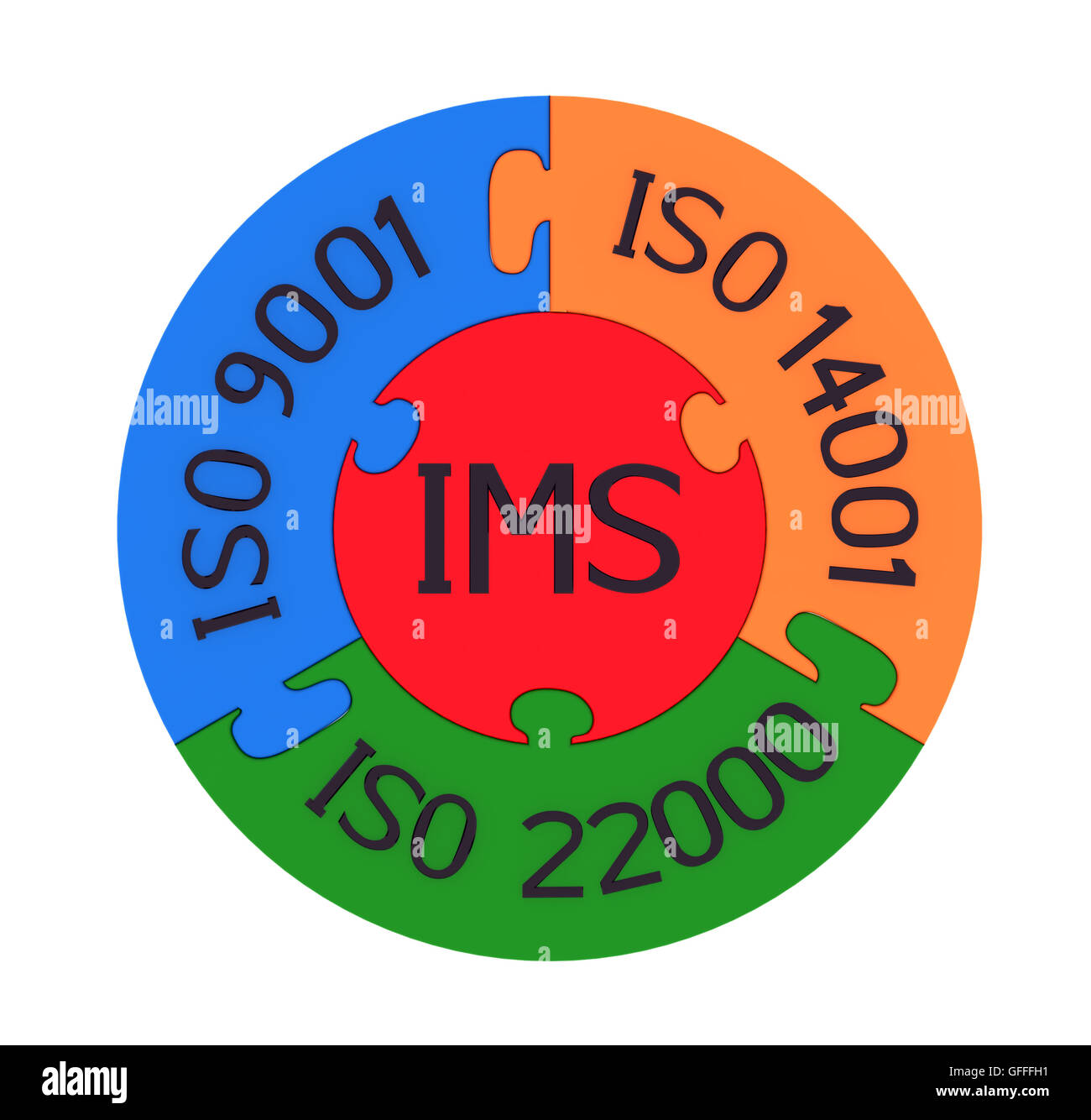Sistema di gestione integrato, combinazione di ISO 9001, ISO 14001 e ISO 22000, 3D rendering, isolato su bianco Foto Stock