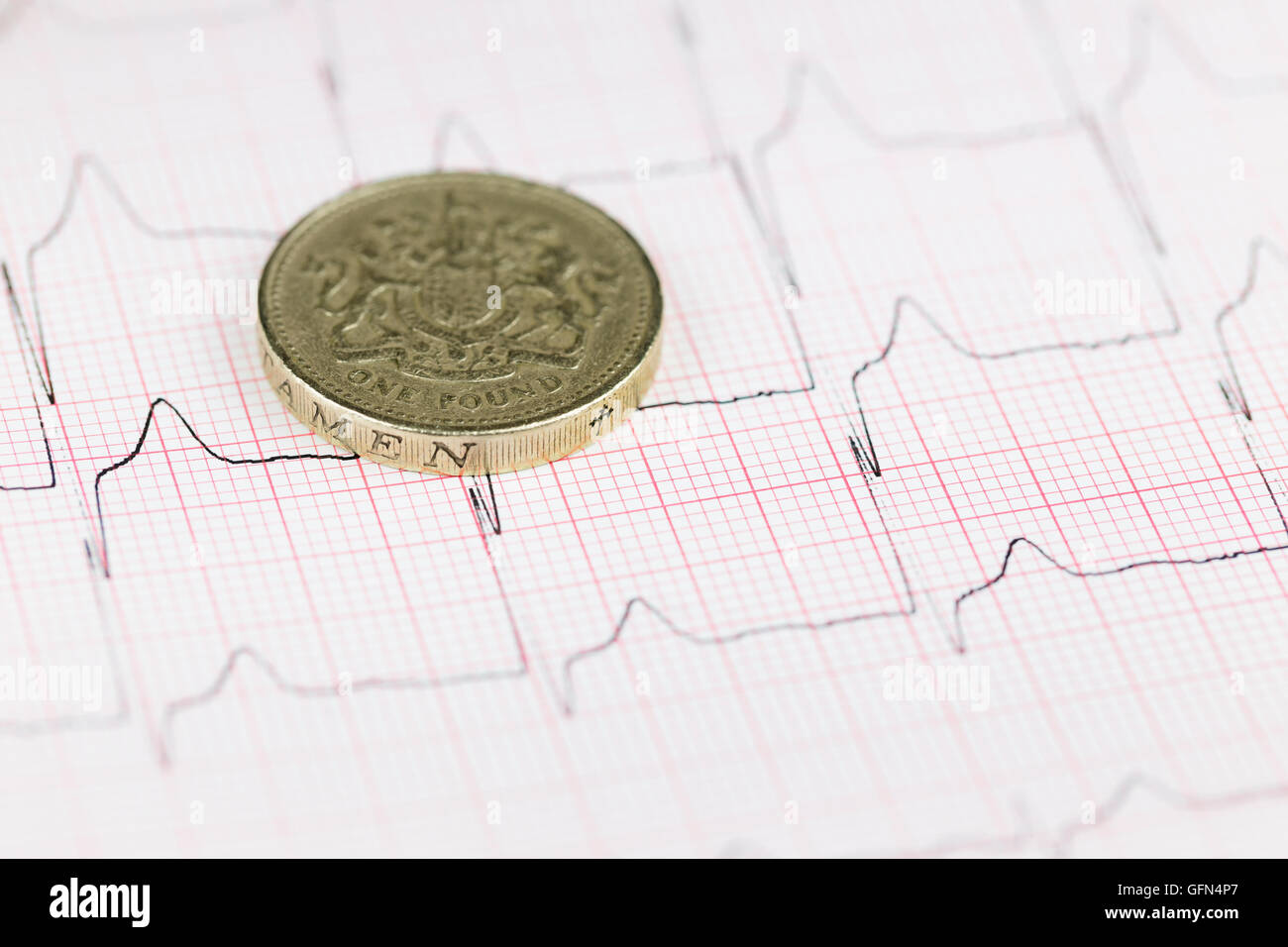 British pound coin su grafico finanziario, il concetto di economia Foto Stock