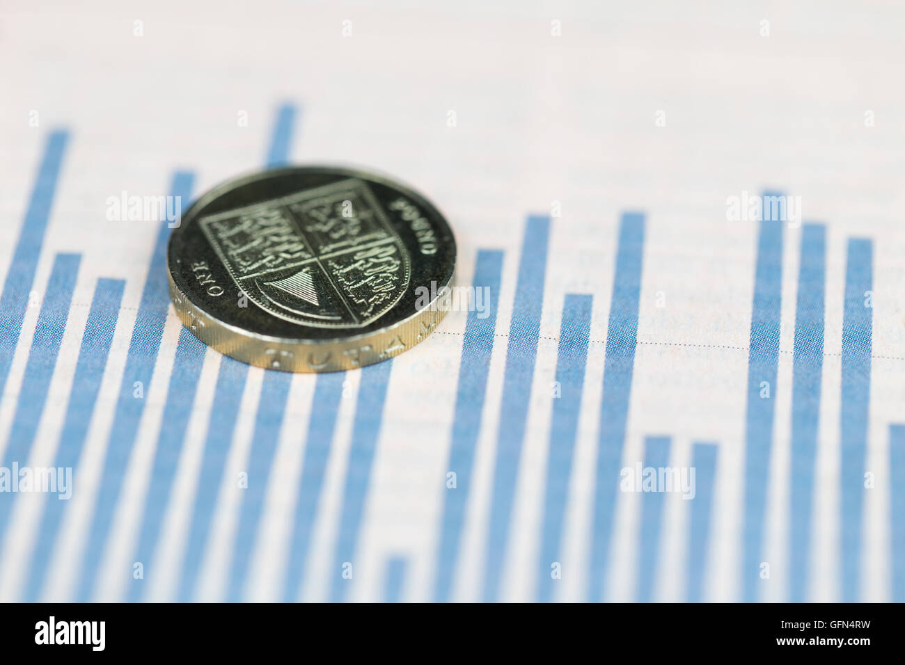 British pound coin su grafico finanziario, il concetto di economia Foto Stock