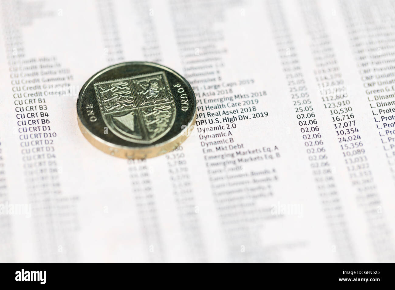 British pound coin su quotazioni, il concetto di economia Foto Stock