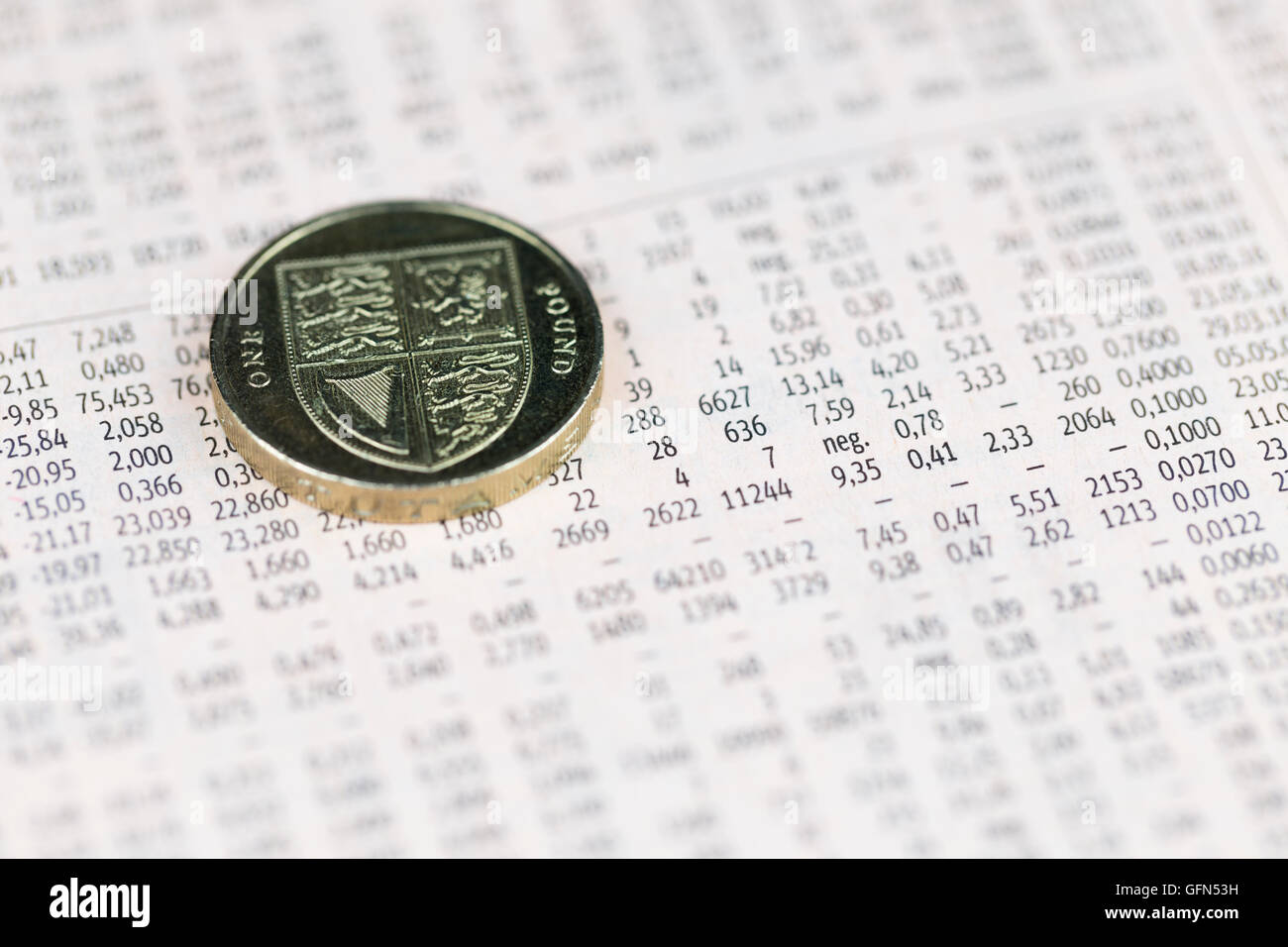 British pound coin su quotazioni, il concetto di economia Foto Stock