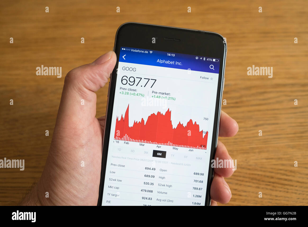 Dettaglio del mercato azionario prestazioni di Google società alfabeto su uno smart phone Foto Stock